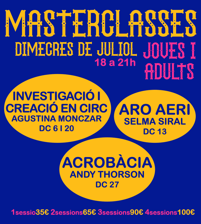 Masterclasses Circ Juliol